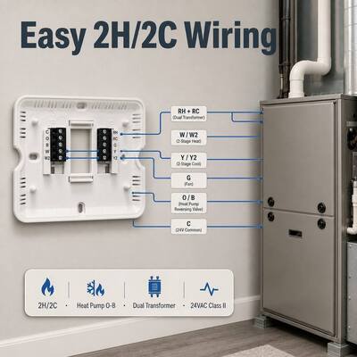 Riseem 2.08 Sq.in. Display Size Programmable Room Air Conditioning Thermostat for Customer Requirements
