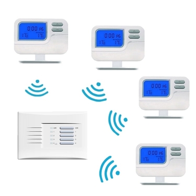 Warna Putih RF Wireless Room Thermostat Programmable Digital Riseem Controller