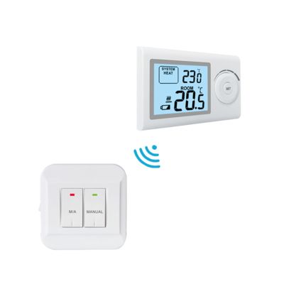 Efisiensi Termostat Non-programable Ruang Kontrol 868MHZ dalam Pembelian dan Desain B2B
