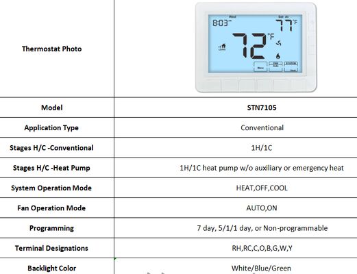 Rentang Suhu 32°F hingga 99°F Elektronik Kamar AC Termostat Featuring 2 AAA Baterai Alkaline Power Supply And AUTO Fan Operasi Mode Untuk Pemanasan Pendinginan