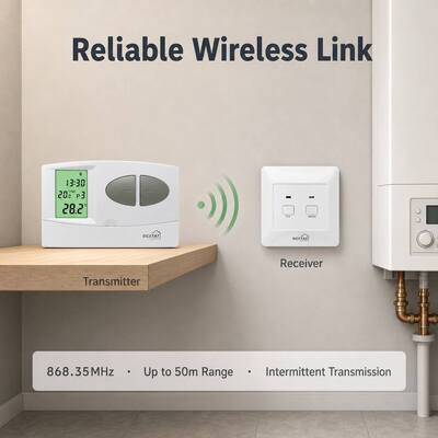 Modus HEAT Boiler Ruang Wireless 7 hari Boiler yang kompatibel dengan termostat dengan receiver 230VAC 50HZ Memastikan kontrol pemanasan nirkabel yang akurat