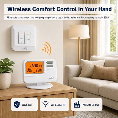 Riseem White Shell Baterai Kamar Digital Termostat yang dapat diprogram 7 Hari Dengan Sistem HVAC