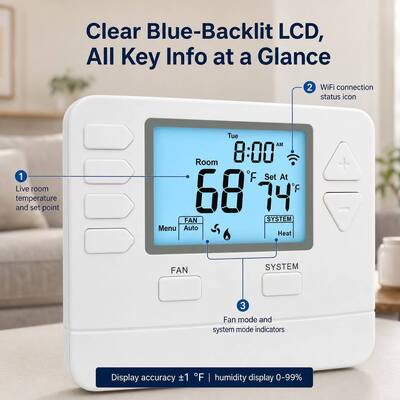 Riseem AC Smart WIFI Digital Diprogram Alexa Rumah Termostat HVAC STN705W 24V ABS Putih