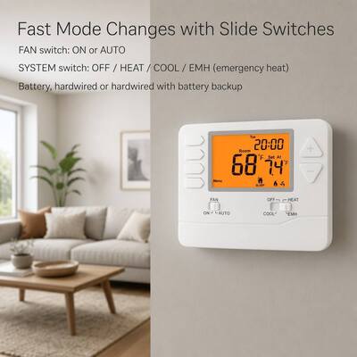 Suuwer Jaga Rumah Anda Nyaman dan Hemat Energi dengan Layar Digital Termostat yang Bisa Diprogram 7 Hari