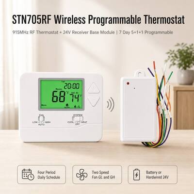 Perlindungan Penundaan Kompresor 5 Menit 1 Panas 1 Dingin Nirkabel PTAC Termostat Terprogram 915MHZ untuk Kamar Hotel